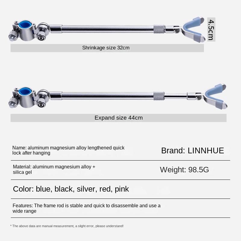 LINNHUE battery accessories re – Spinning Reel Bewertung und Preis