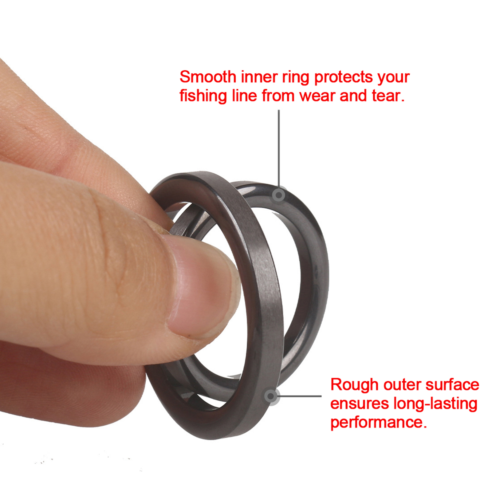 Fishing Rod Guide Repair Kit C – Reel Repair Kit Bewertung und Preis