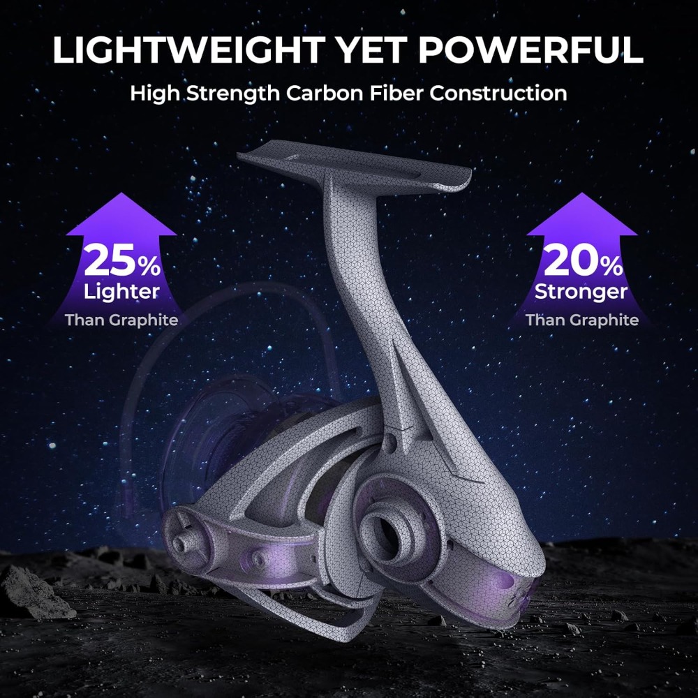 Lightweight Spinning Reel, 6.2 – Reel Drag Knob Bewertung und Preis