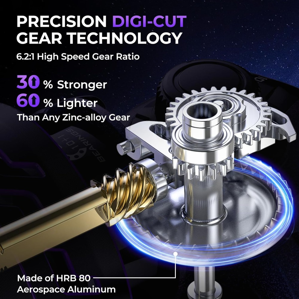 Lightweight Spinning Reel, 6.2 – Reel Drag Knob Bewertung und Preis