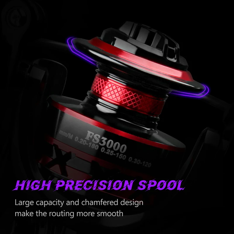 DEUKIO Fishing Reel 2000-7000  – Trolling Reel Bewertung und Preis