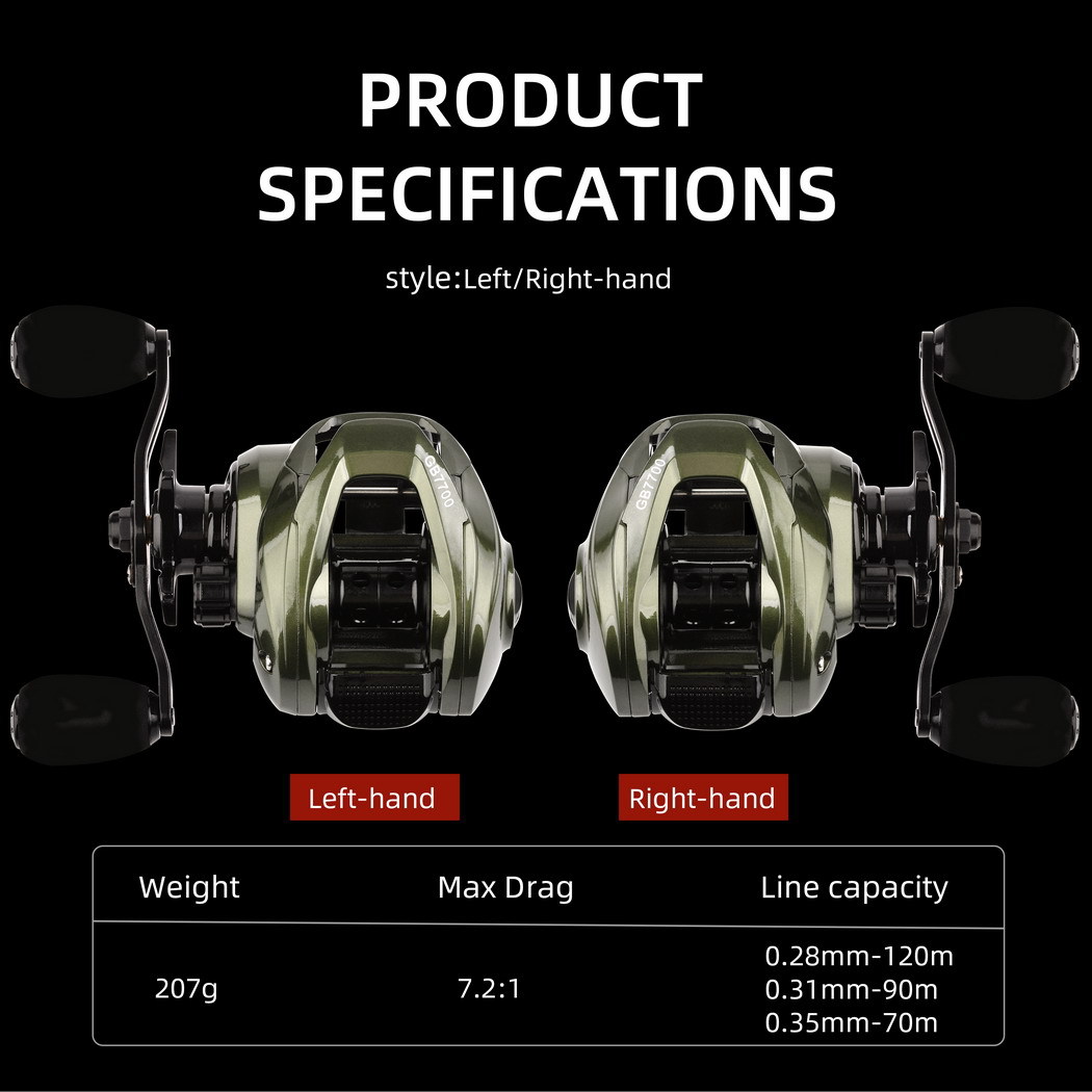 Baitcasting Reel 7.2 1 High Sp – Reel Spare Spool Bewertung und Preis