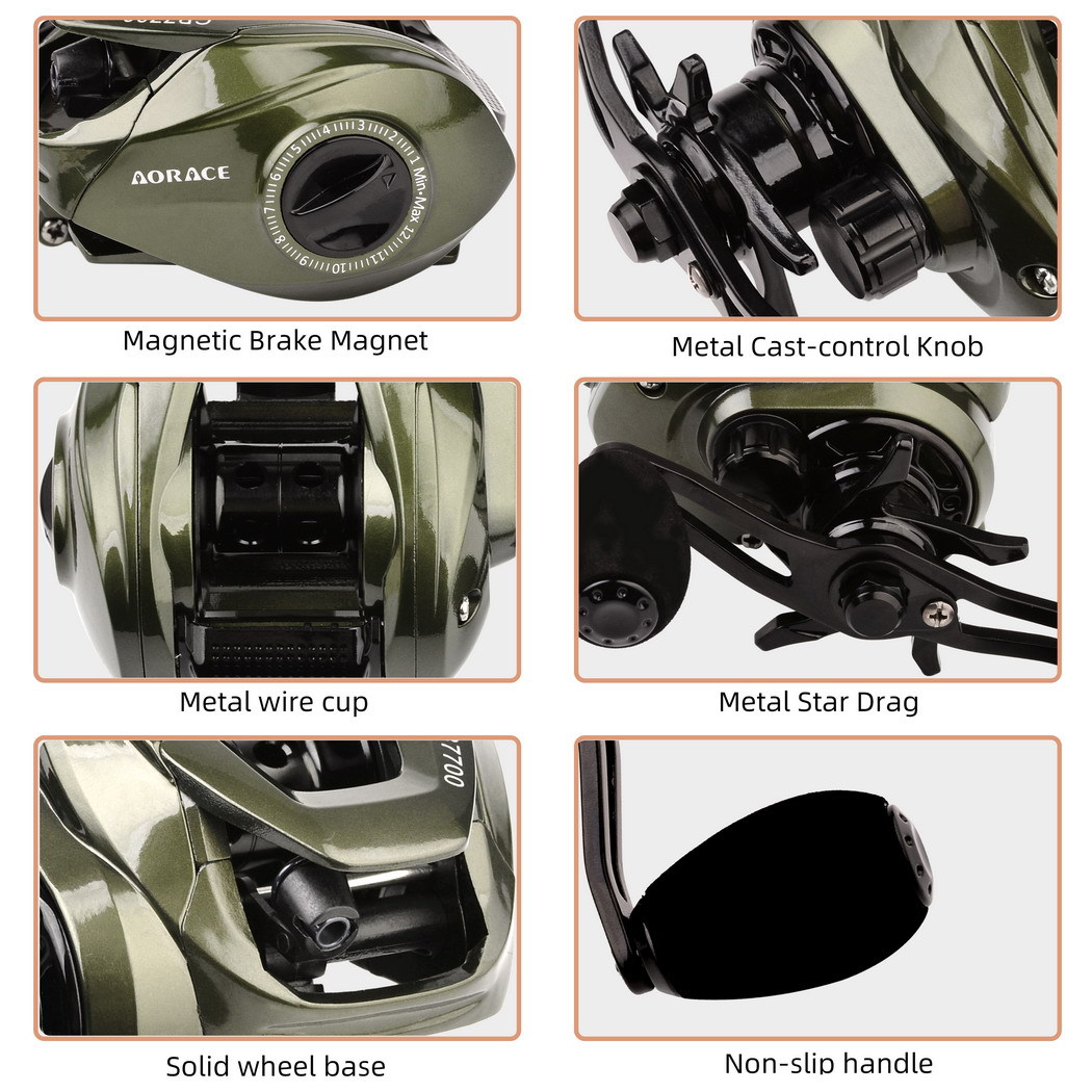 Baitcasting Reel 7.2 1 High Sp – Reel Spare Spool Bewertung und Preis
