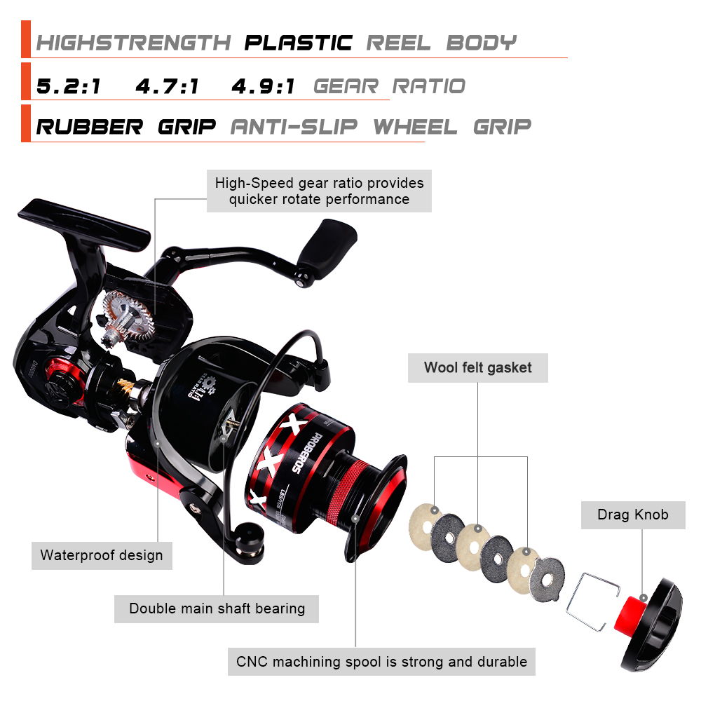 PROBEROS Spinning Reel 9-23KG  – Surf Reel Bewertung und Preis
