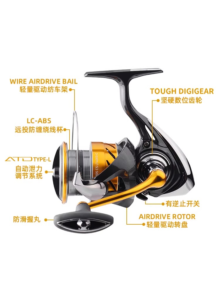 24 DAIWA REVROS CS LT Spinning – Ice Fishing Reel Bewertung und Preis