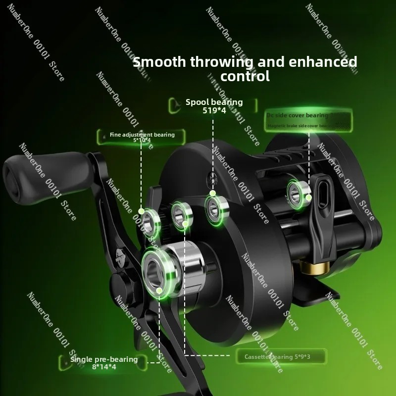 Electronic Magnetic Brake Fish – Conventional Reel Bewertung und Preis