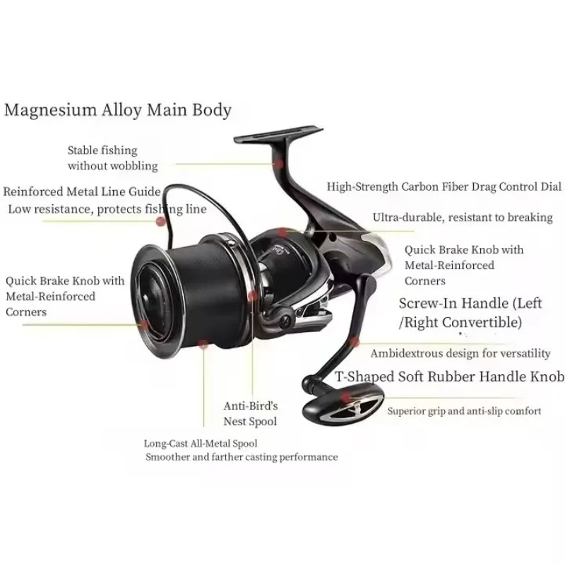 Fishing Reel Carp New  Body 12 – Reel Spare Spool Bewertung und Preis
