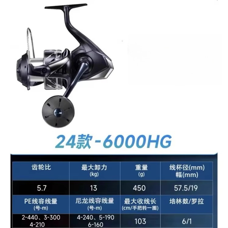 100% Original 2024 SHIMA STRAD – Spinning Reel Bewertung und Preis