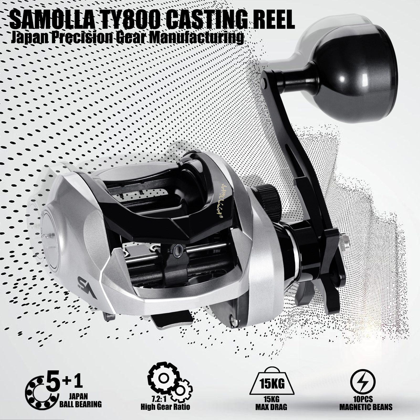 SAMOLLA Large New Baitcasting  – Trolling Reel Bewertung und Preis